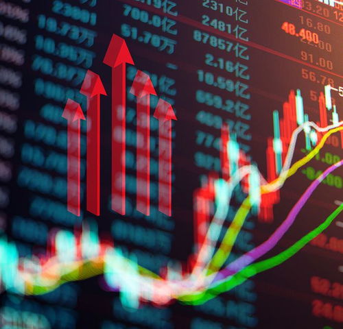 A股赣锋锂业等七家公司发布重要公告，聚焦自有资金对外投资