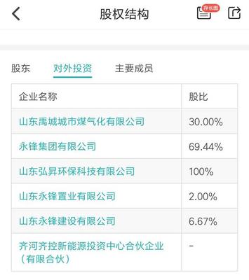 万家基金股权转让风云突变，齐河众鑫投资携自有资金强势介入